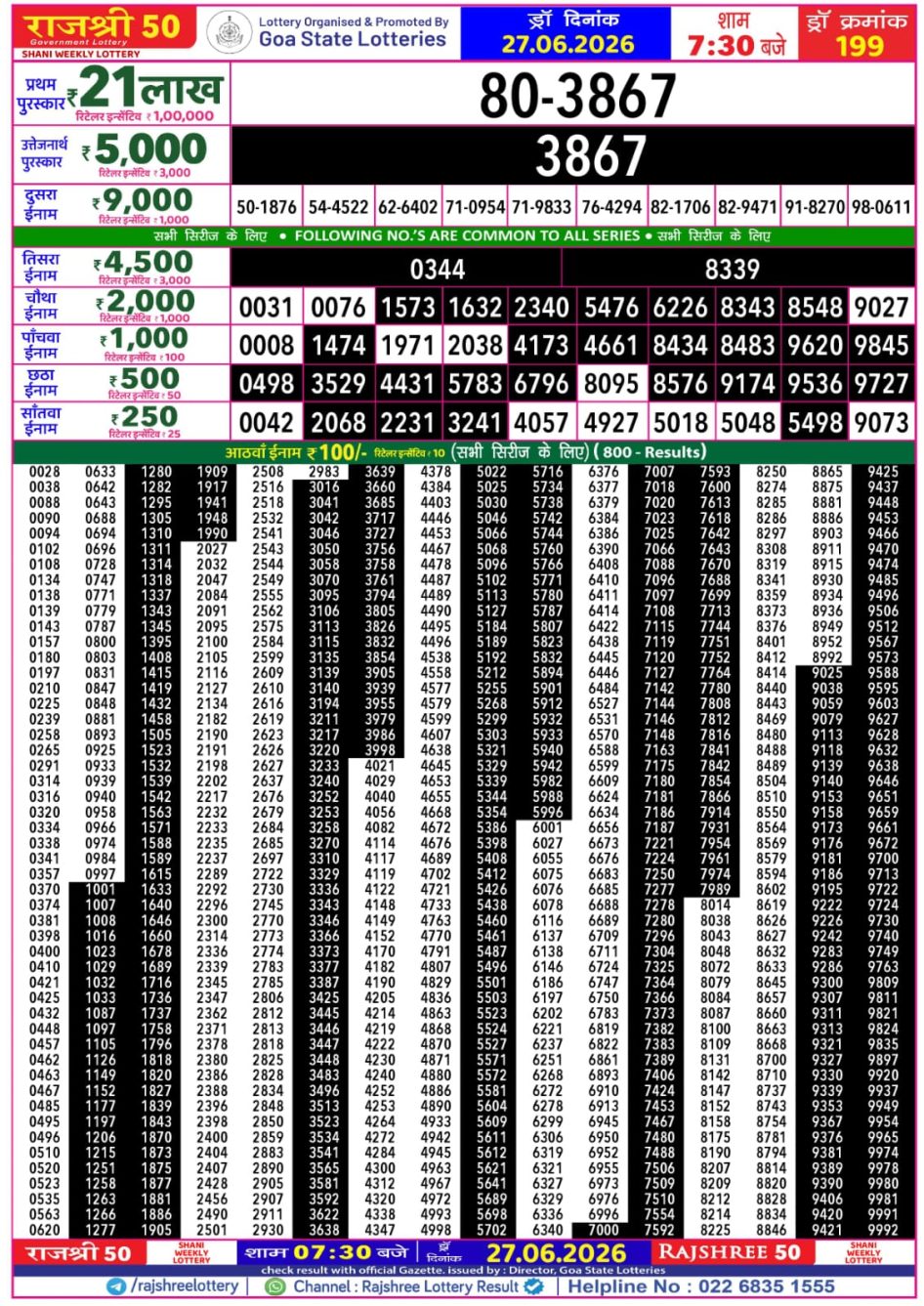 Everest Result Today Dear Lottery Chart