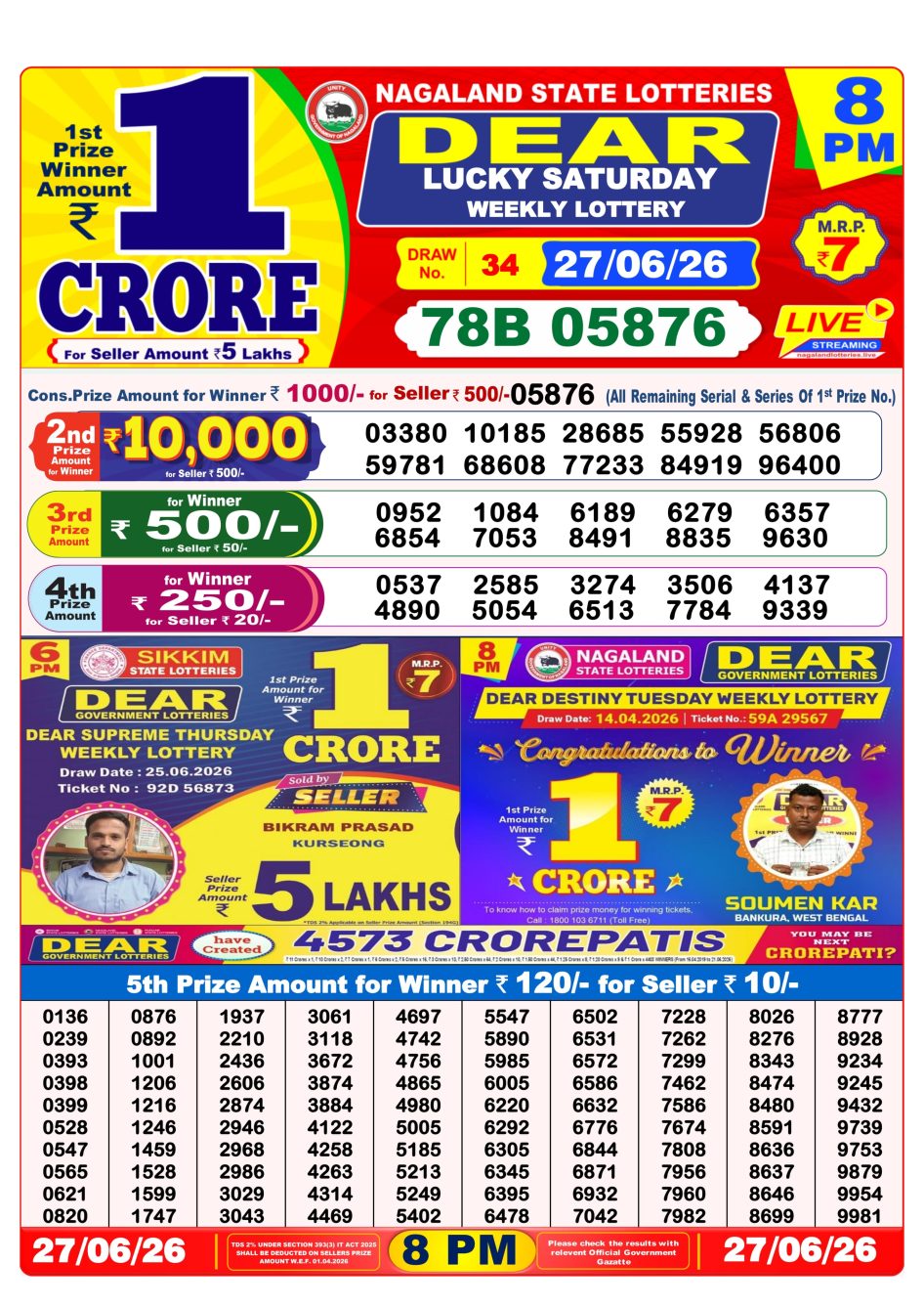 Everest Result Today Dear Lottery Chart