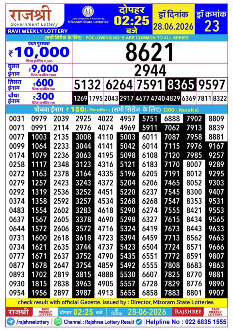 Everest Result Today Dear Lottery Chart