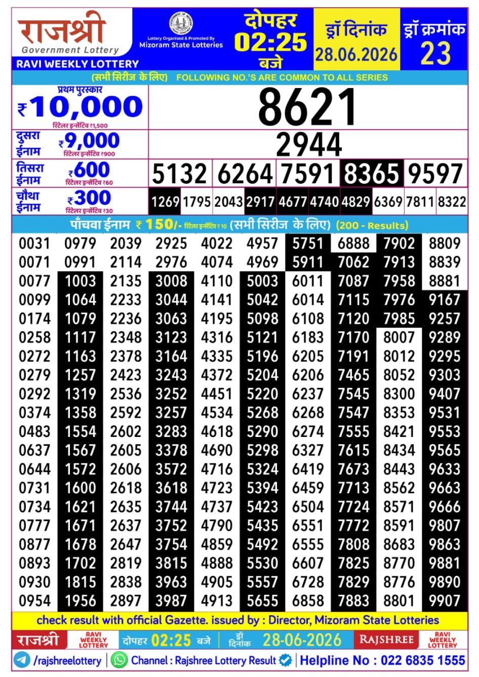 Everest Result Today Dear Lottery Chart