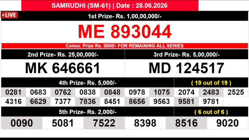 Everest Result Today Dear Lottery Chart