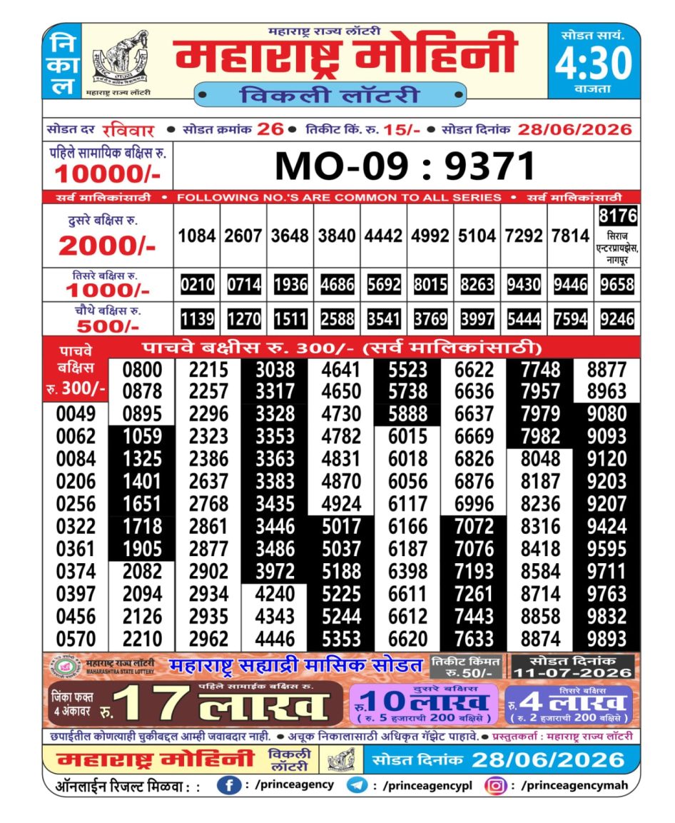 Everest Result Today Dear Lottery Chart