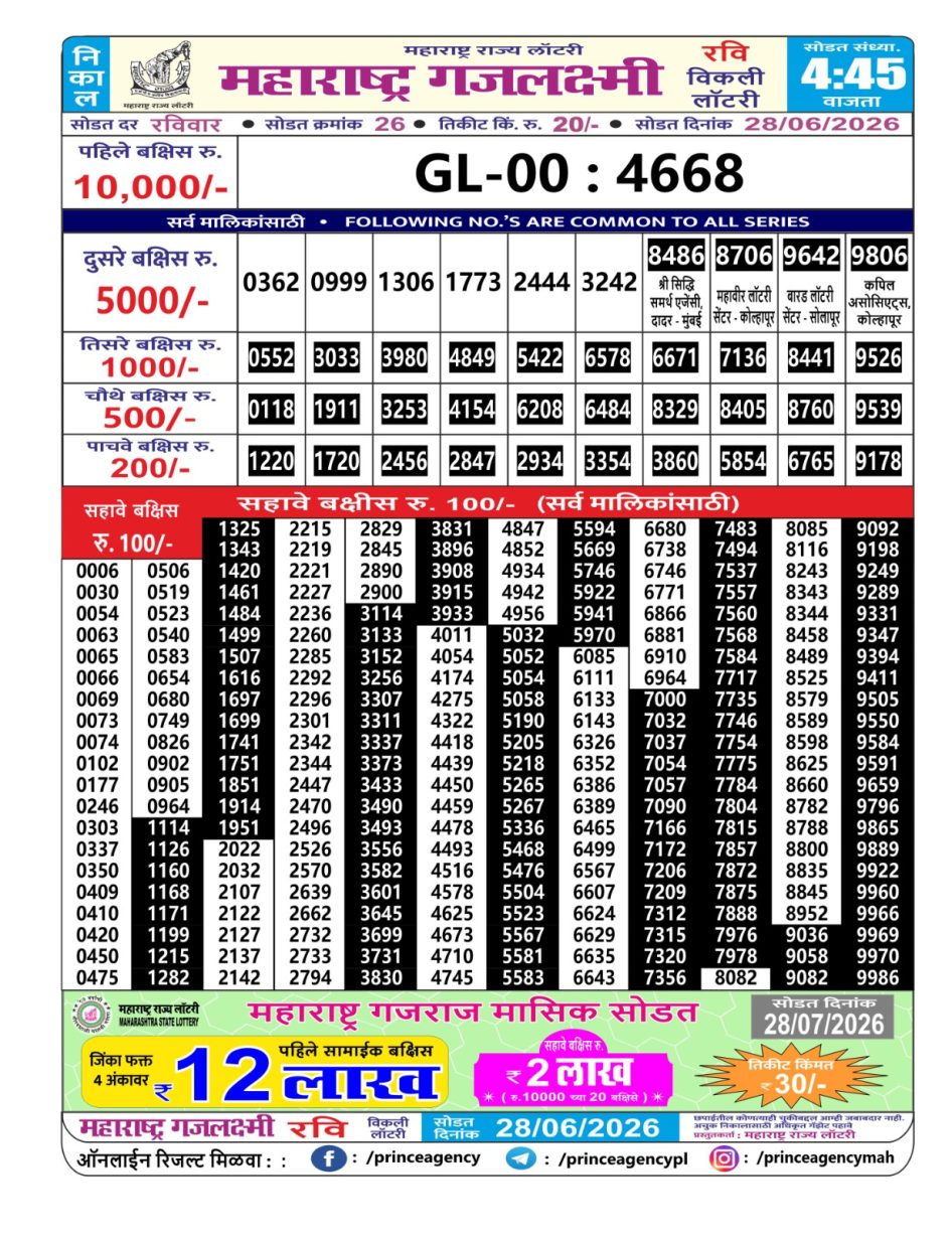 Everest Result Today Dear Lottery Chart