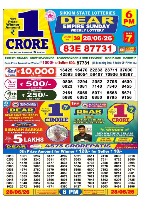 Everest Result Today Dear Lottery Chart