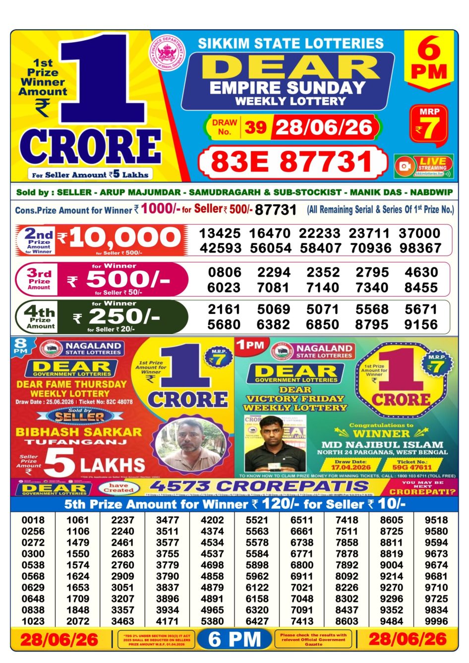Everest Result Today Dear Lottery Chart