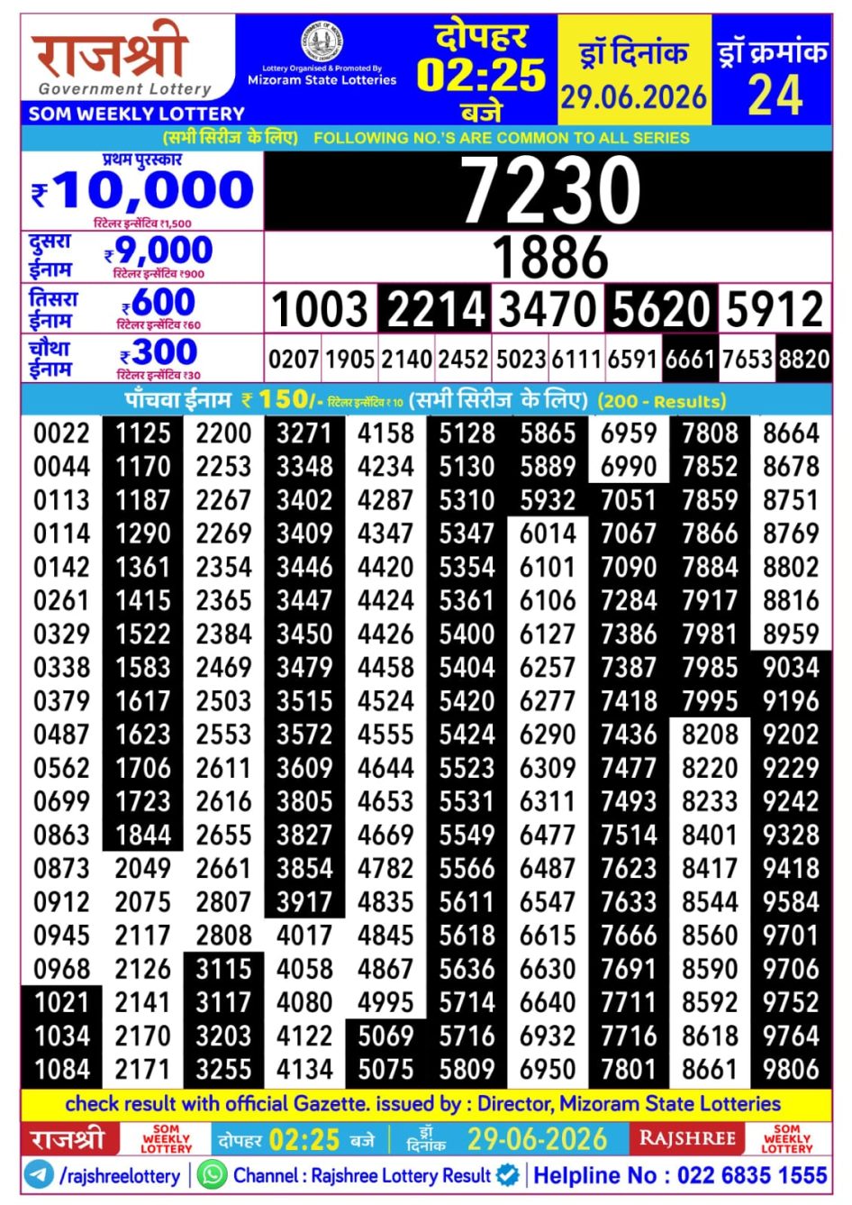 Everest Result Today Dear Lottery Chart
