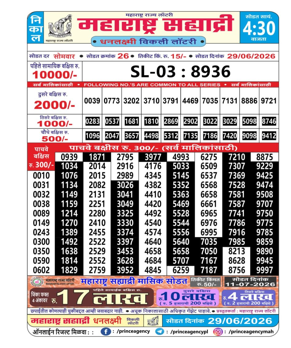 Everest Result Today Dear Lottery Chart