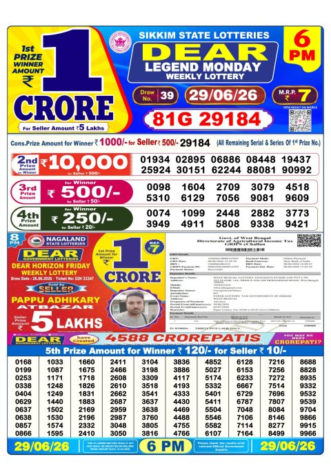 Everest Result Today Dear Lottery Chart