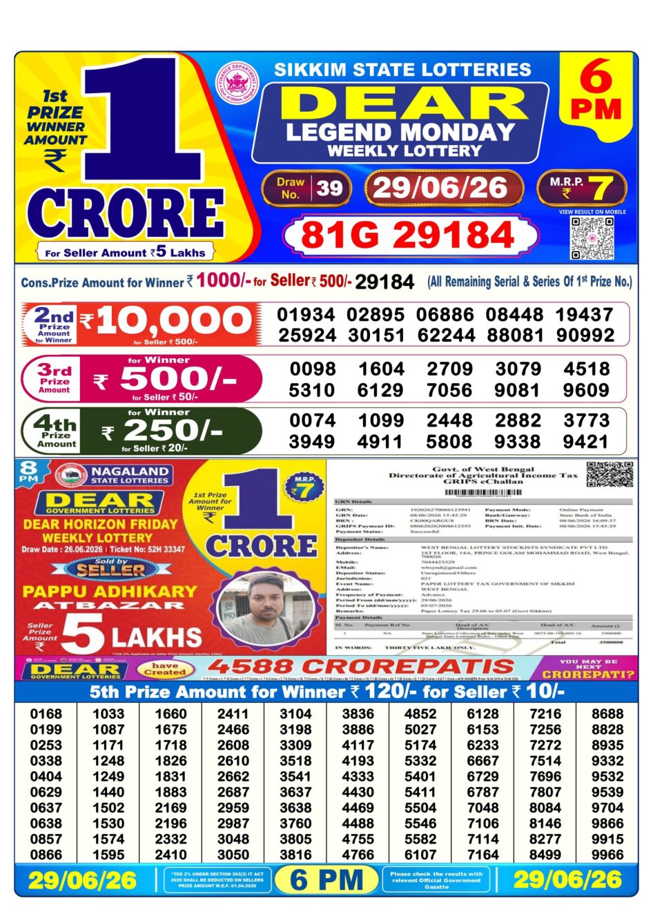 Everest Result Today Dear Lottery Chart