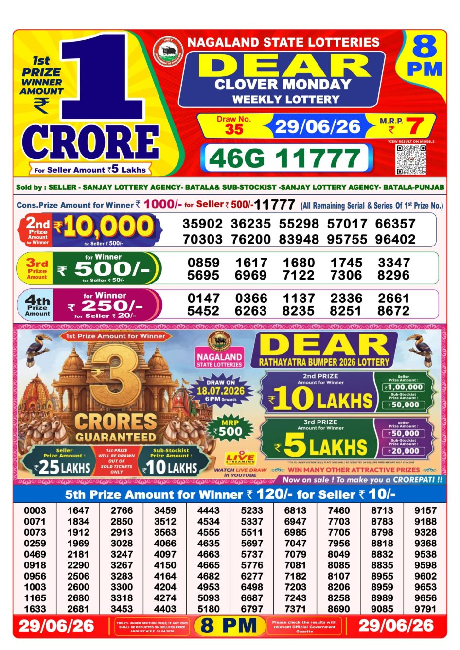 Everest Result Today Dear Lottery Chart