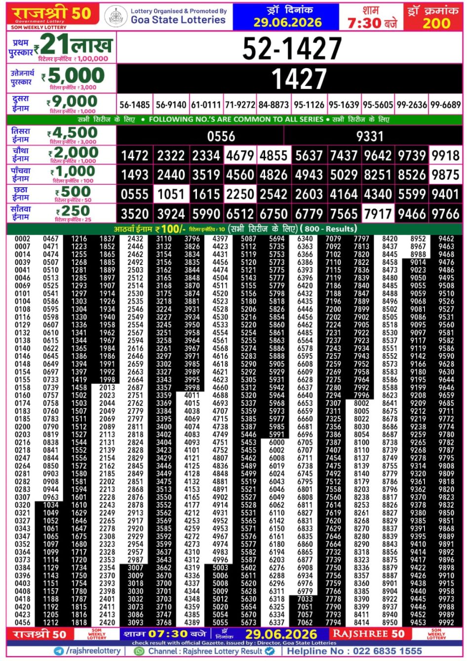 Everest Result Today Dear Lottery Chart