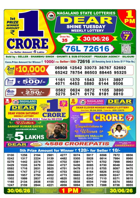 Everest Result Today Dear Lottery Chart