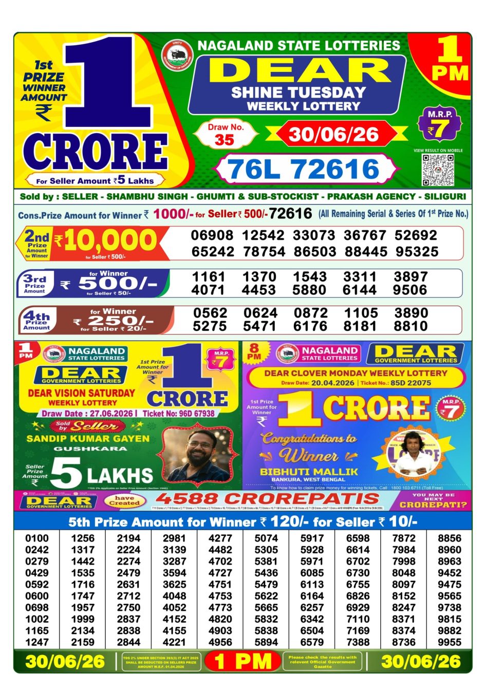 Everest Result Today Dear Lottery Chart