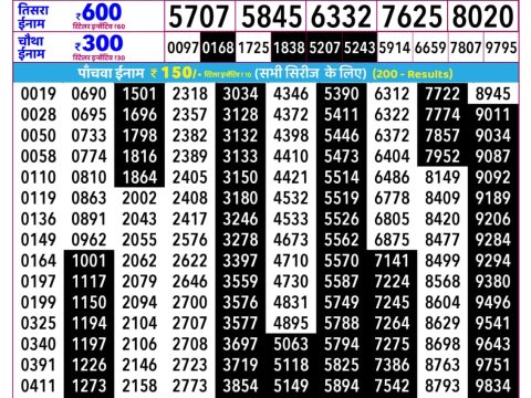 Everest Result Today Dear Lottery Chart