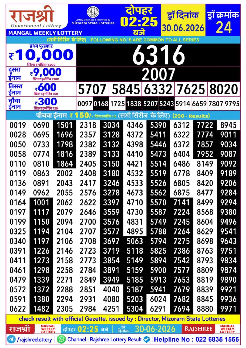 Everest Result Today Dear Lottery Chart