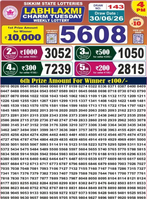 Everest Result Today Dear Lottery Chart