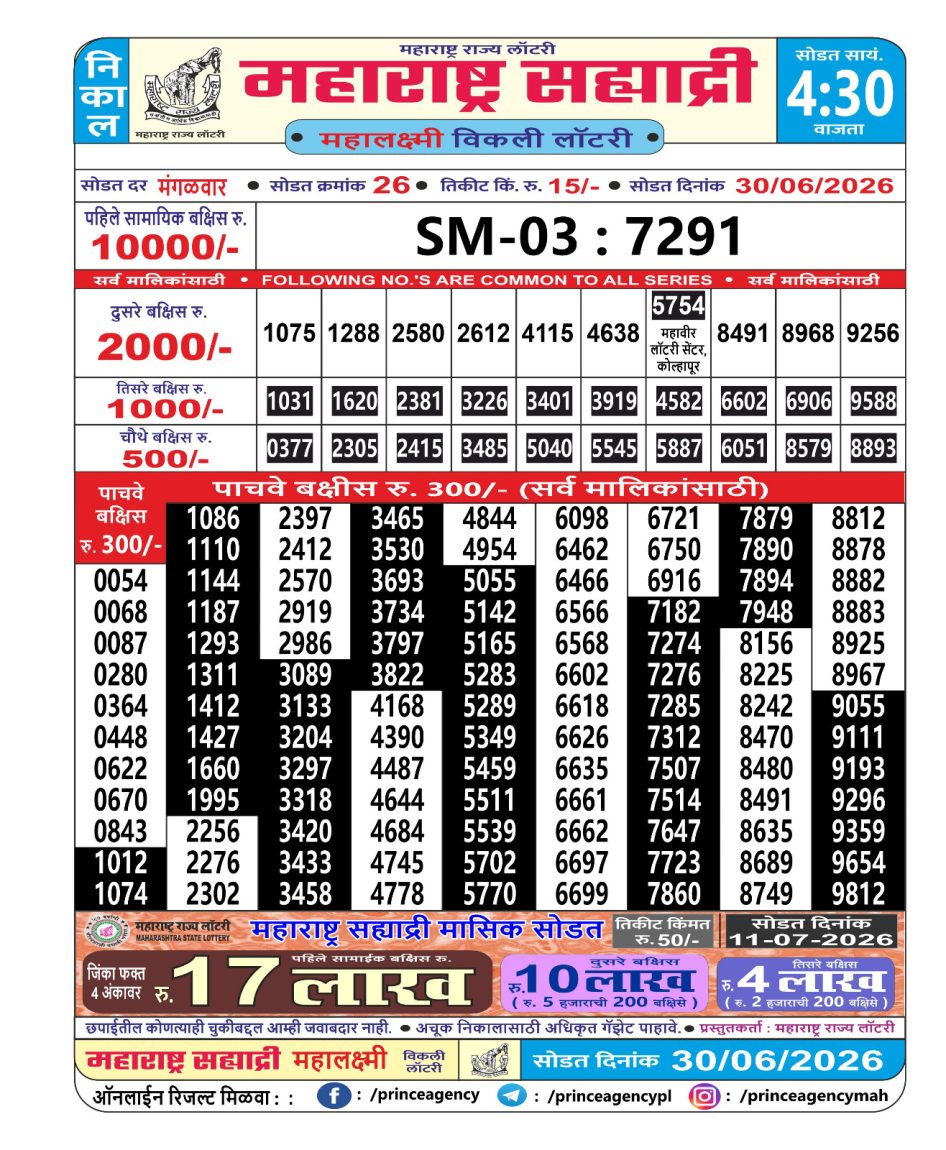 Everest Result Today Dear Lottery Chart