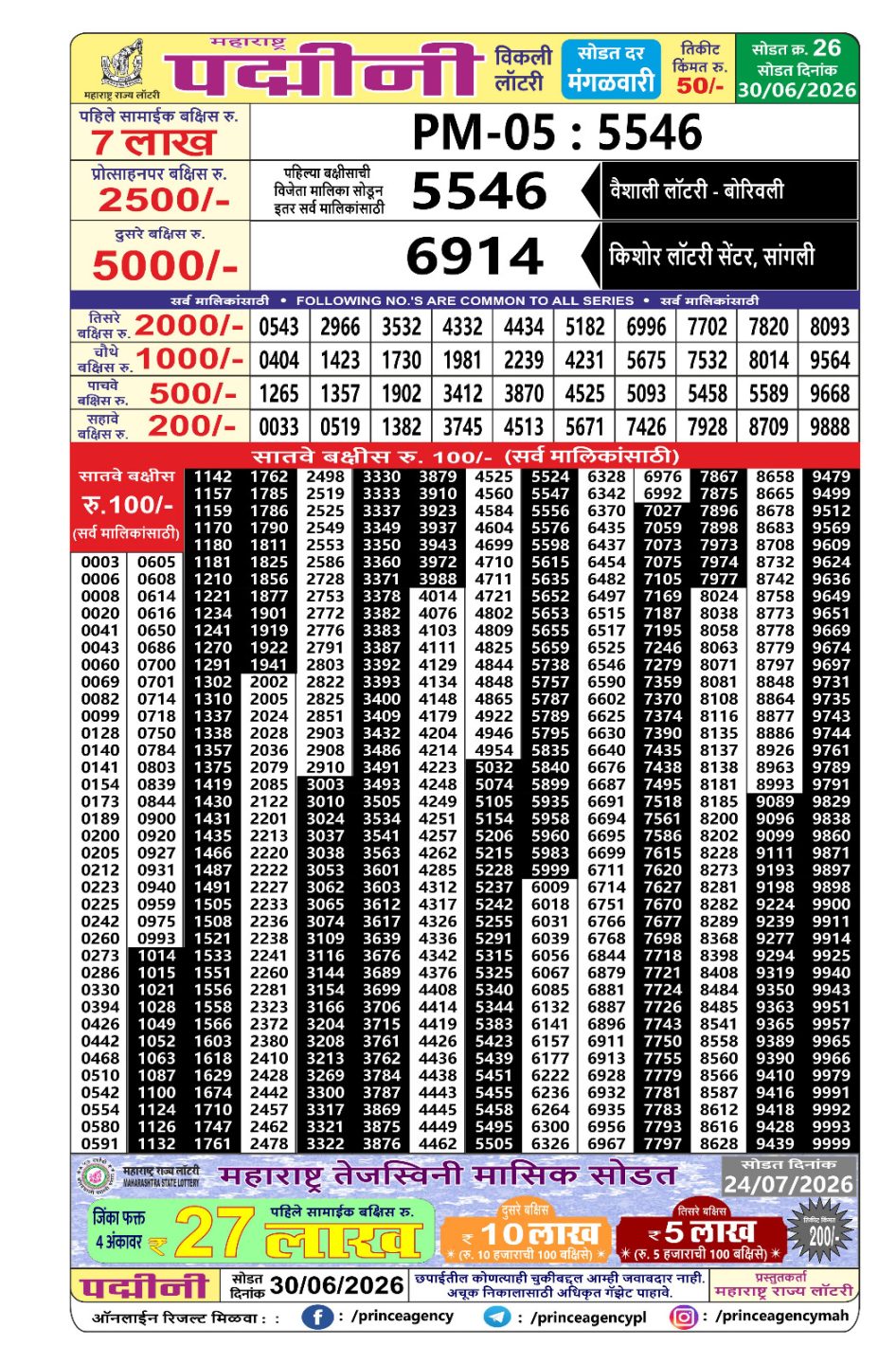 Everest Result Today Dear Lottery Chart