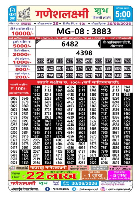 Everest Result Today Dear Lottery Chart