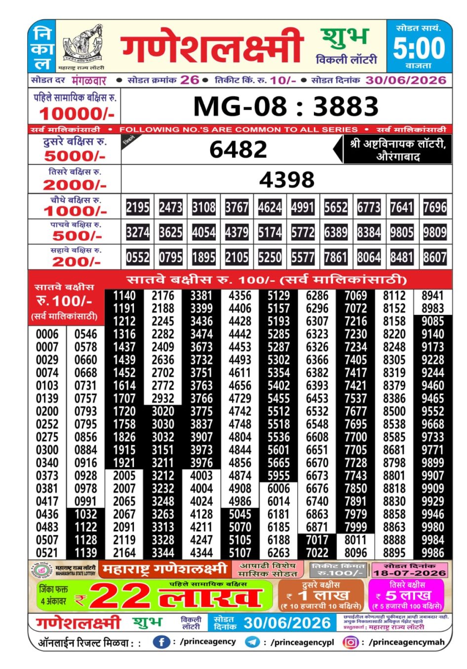 Everest Result Today Dear Lottery Chart