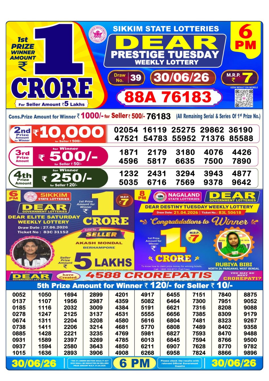 Everest Result Today Dear Lottery Chart