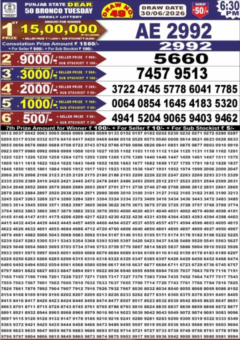 Everest Result Today Dear Lottery Chart