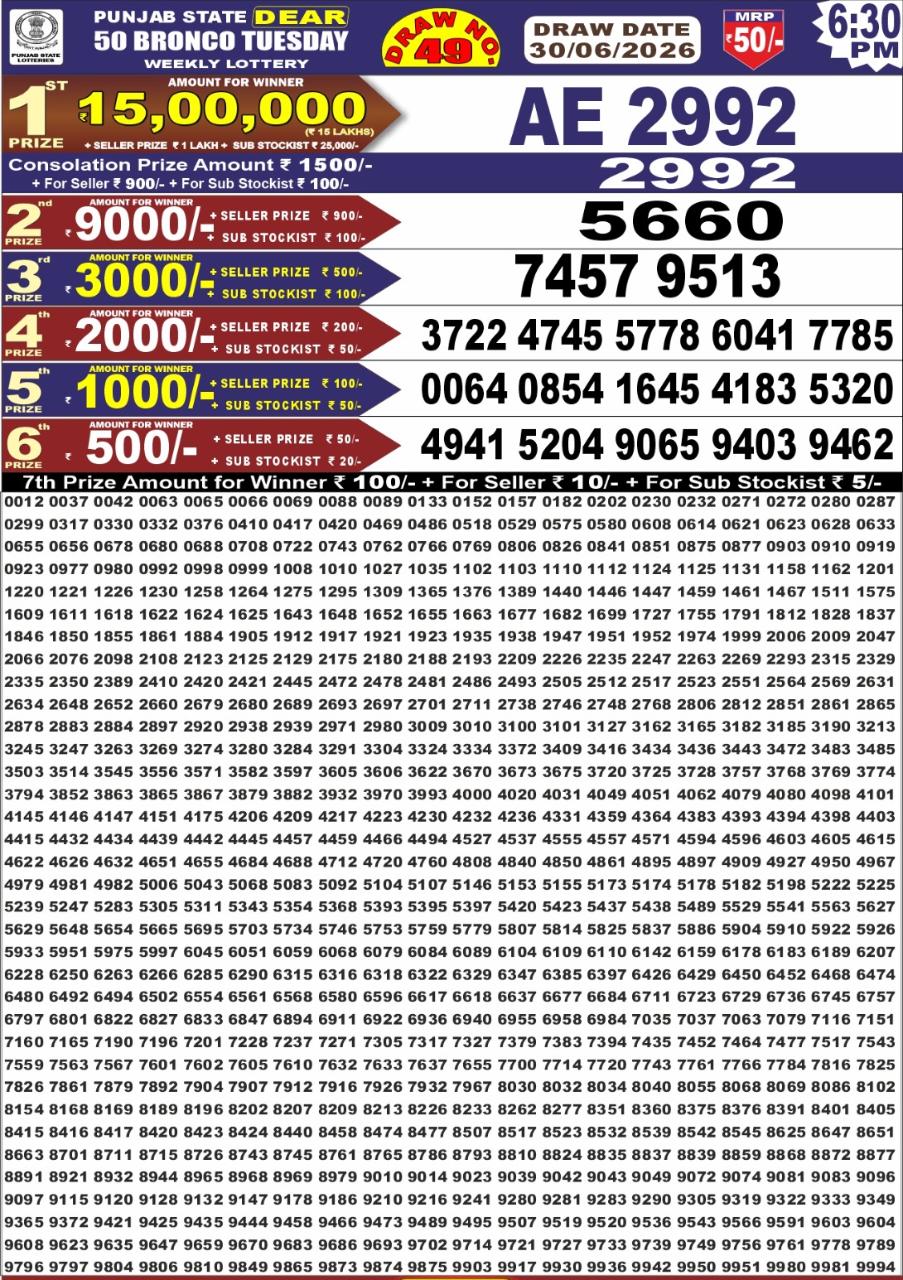 Everest Result Today Dear Lottery Chart