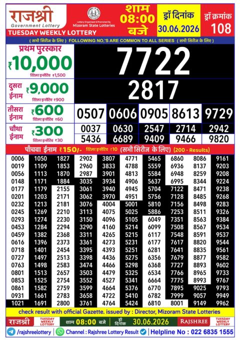Everest Result Today Dear Lottery Chart