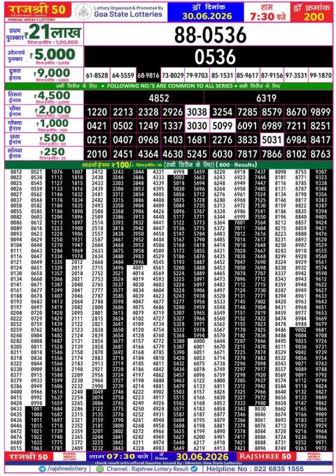 Everest Result Today Dear Lottery Chart