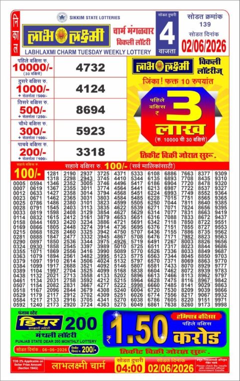 Everest Result Today Dear Lottery Chart