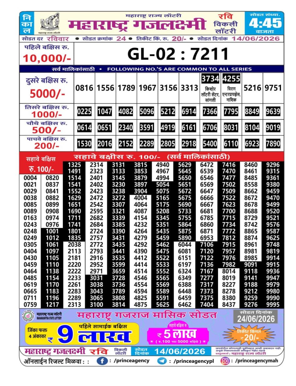 Everest Result Today Dear Lottery Chart