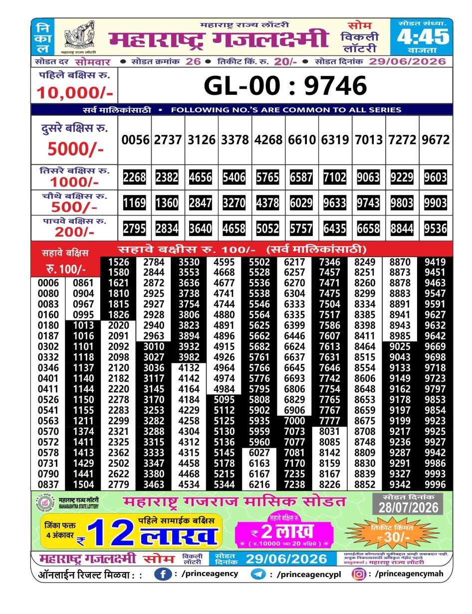 Everest Result Today Dear Lottery Chart