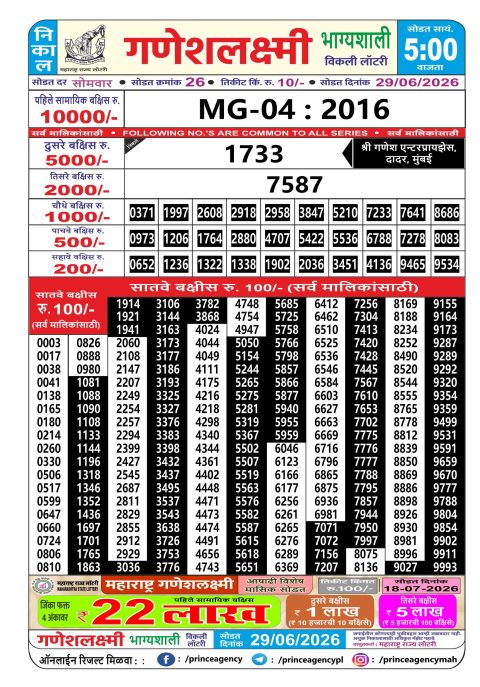 Everest Result Today Dear Lottery Chart