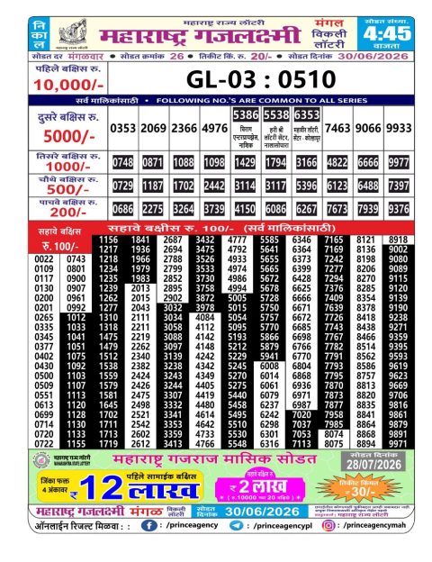Everest Result Today Dear Lottery Chart