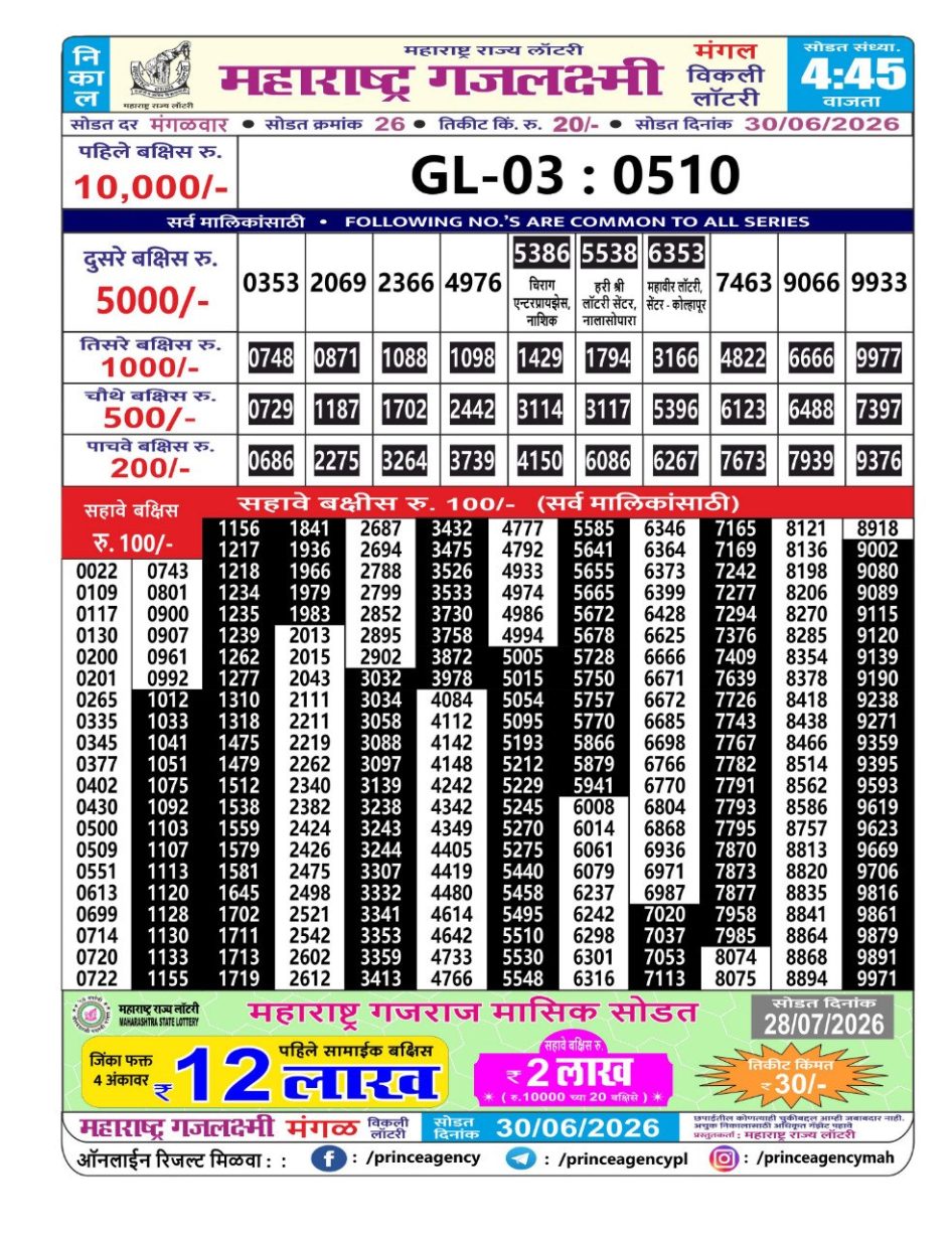 Everest Result Today Dear Lottery Chart