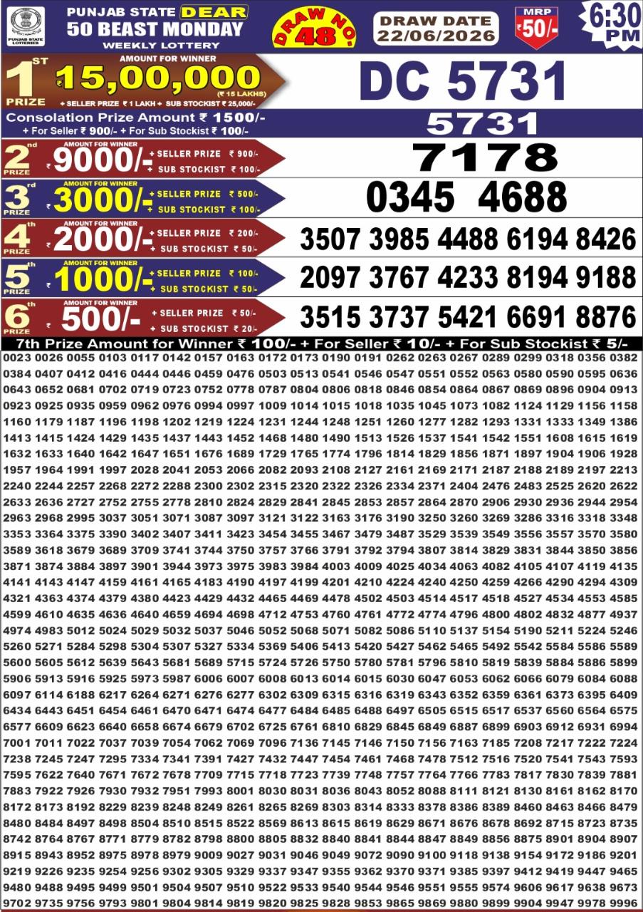 Everest Result Today Dear Lottery Chart