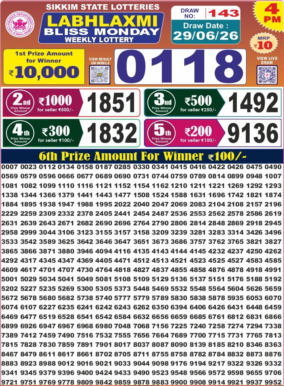 Everest Result Today Dear Lottery Chart