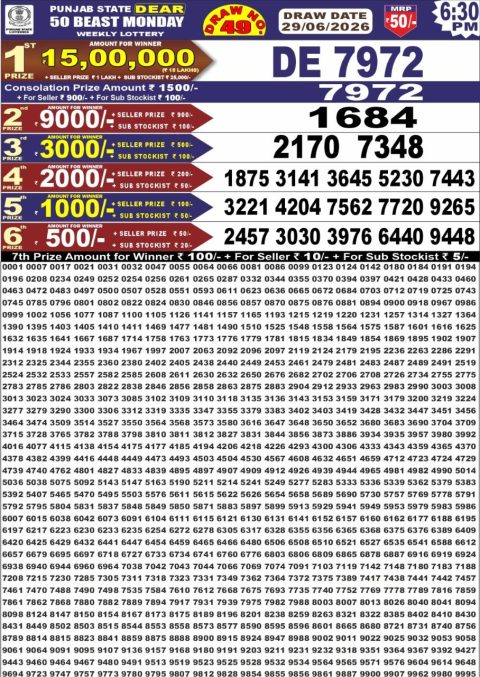 Everest Result Today Dear Lottery Chart