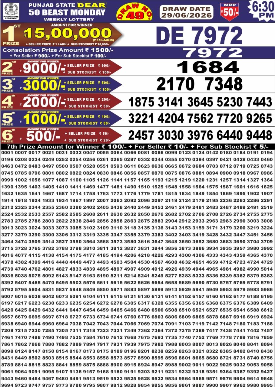 Everest Result Today Dear Lottery Chart