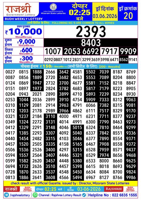 Everest Result Today Dear Lottery Chart