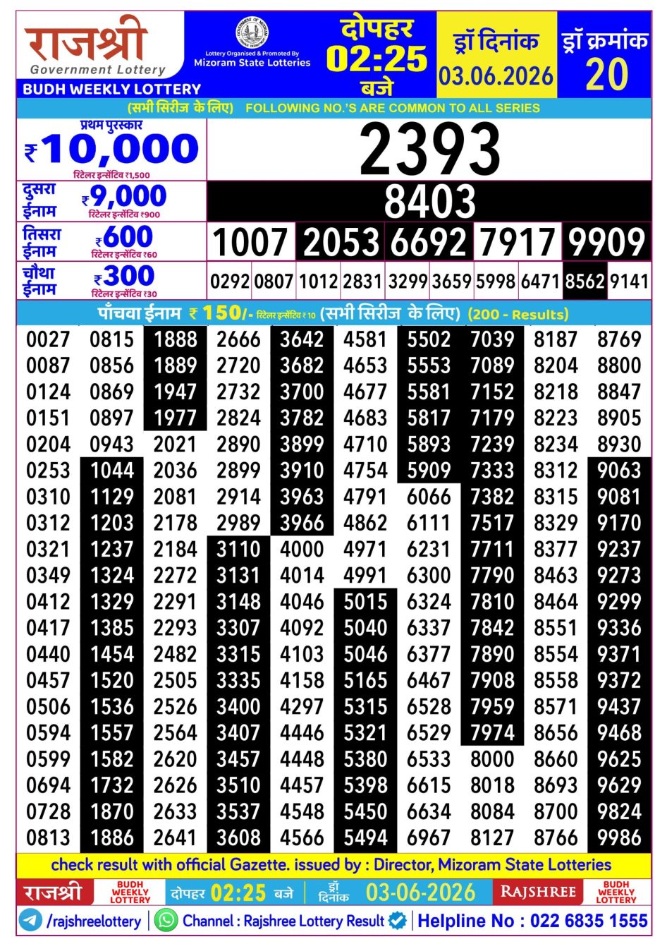 Everest Result Today Dear Lottery Chart