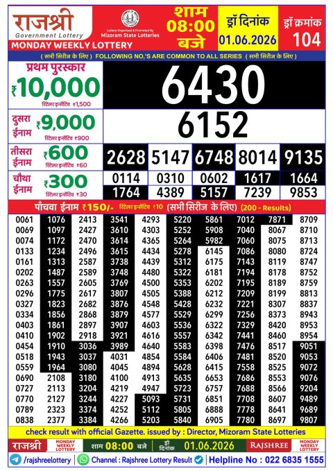 Everest Result Today Dear Lottery Chart