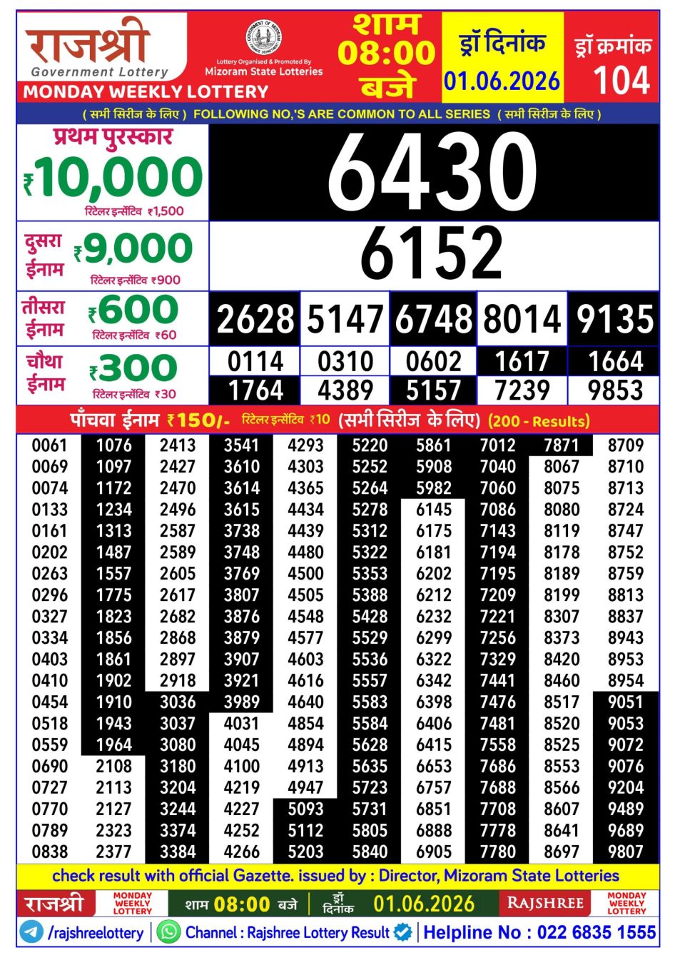 Everest Result Today Dear Lottery Chart