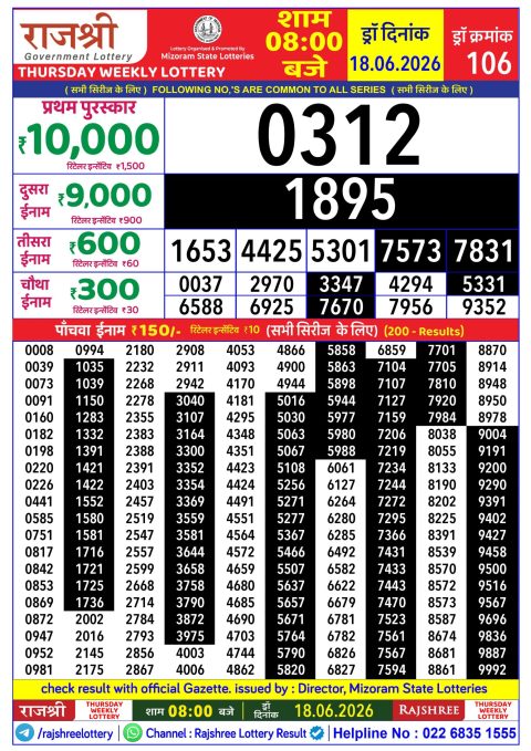 Everest Result Today Dear Lottery Chart