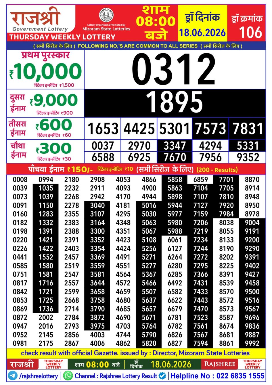 Everest Result Today Dear Lottery Chart