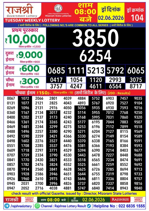 Everest Result Today Dear Lottery Chart