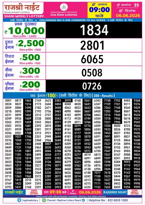 Everest Result Today Dear Lottery Chart