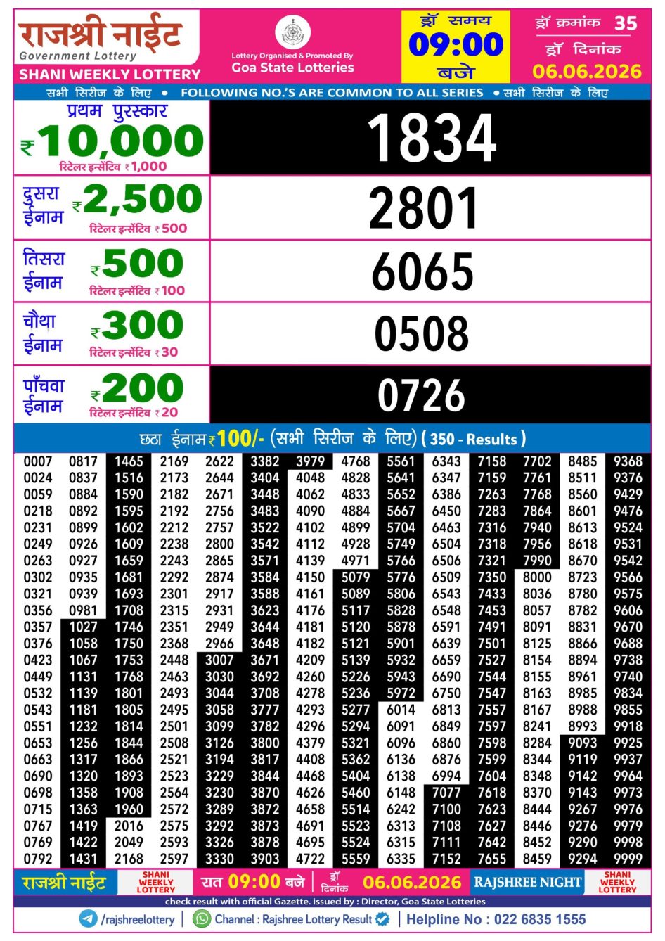 Everest Result Today Dear Lottery Chart