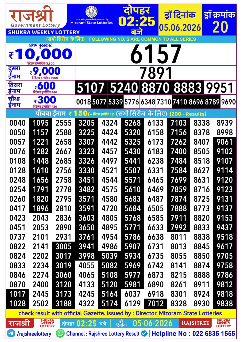 Everest Result Today Dear Lottery Chart