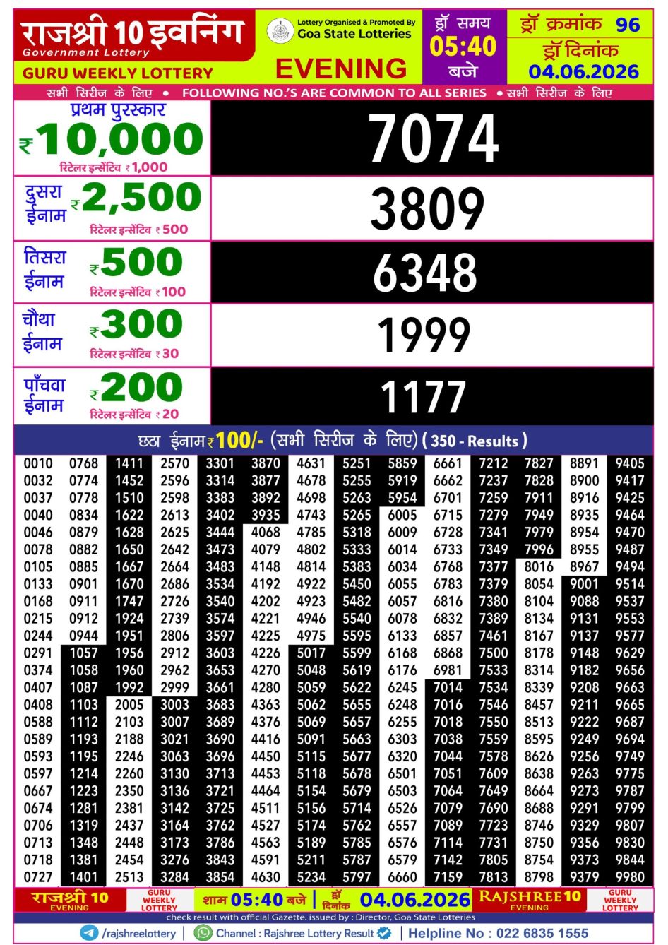 Everest Result Today Dear Lottery Chart